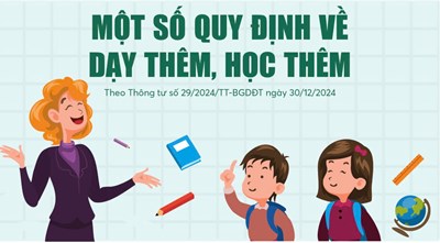 Infographics: Một số quy định về dạy thêm, học thêm